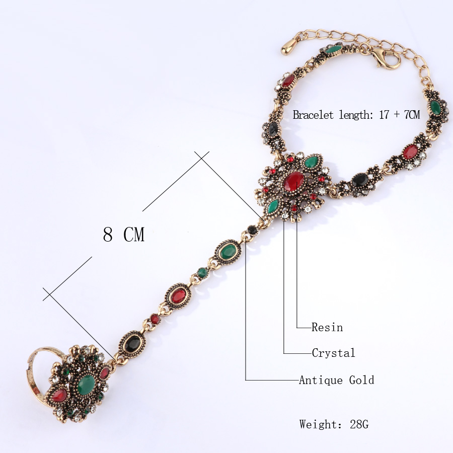 Kinel benzersiz bilezik bağlan - Resin Art Ring incelemesi ve fiyatı