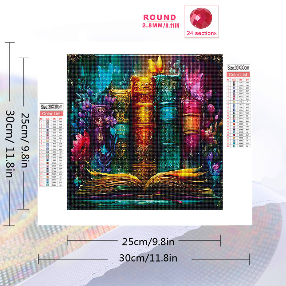 Evershine Elmas Boyama Papatya - Resin Art Guide Book incelemesi ve fiyatı