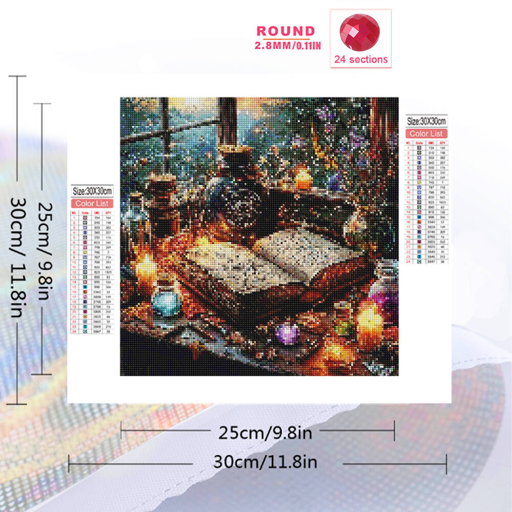 Evershine Elmas Boyama Köpek H - Resin Art Guide Book incelemesi ve fiyatı